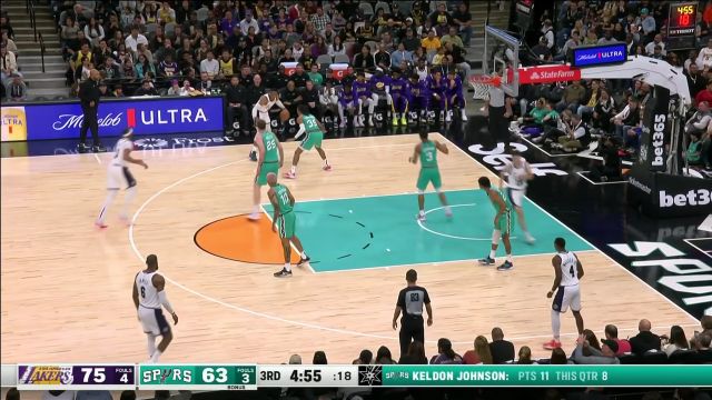 【2022年11月26日 湖人vs馬刺集錦】迅疾如風！詹姆斯強硬對抗滑翔挑籃命中