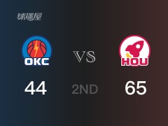 NBA常规赛：半场战罢，火箭以65-44领先雷霆，J-格林15分8助攻