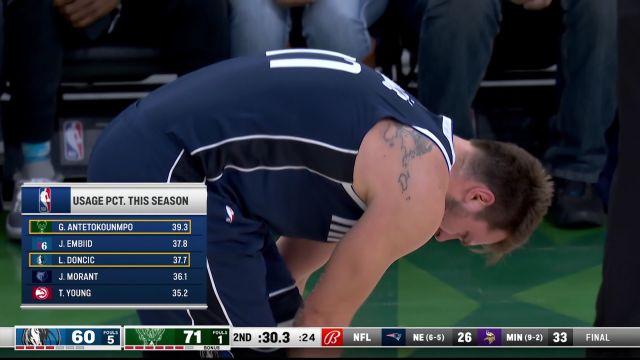 【2022年11月28日】NBA常規(guī)賽：獨(dú)行俠vs雄鹿第2節(jié)中文解說回放