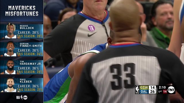 【2022年11月30日 勇士vs獨(dú)行俠集錦】NBA常規(guī)賽：勇士vs獨(dú)行俠第1節(jié)原聲解說回放