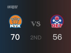 NBA常规赛：半场战罢，尼克斯以70-56领先活塞，兰德尔26分3助攻