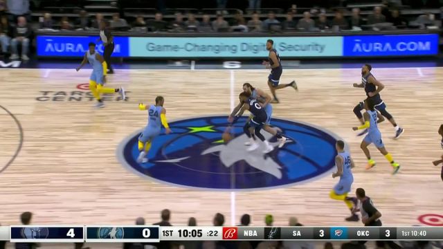 【2022年12月01日 灰熊vs森林狼集锦】预判你的预判!爱德华兹一防二成功送上大帽