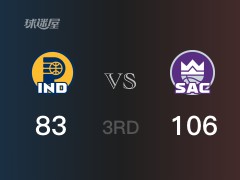 NBA常規(guī)賽：三節(jié)結(jié)束，國王以106-84領(lǐng)先步行者，巴恩斯18分5籃板2助攻