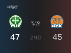 NBA常规赛：雄鹿以47-45领先尼克斯，结束半场