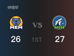 NBA常規(guī)賽：首節(jié)戰(zhàn)罷，森林狼以27- 26領(lǐng)先灰熊，愛德華茲11分2籃板