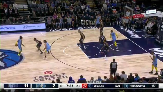 【2022年12月01日】NBA常規(guī)賽:灰熊vs森林狼英文原聲全場回放