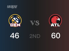 NBA常规赛：半场结束，老鹰以60-46领先掘金，D-穆雷14分2篮板6助攻
