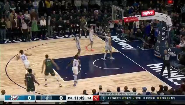 【2022年12月04日】NBA常規(guī)賽：雷霆vs森林狼英文原聲全場回放