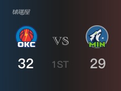 NBA常規(guī)賽：首節(jié)戰(zhàn)罷，雷霆以32- 29領(lǐng)先森林狼，亞歷山大13分