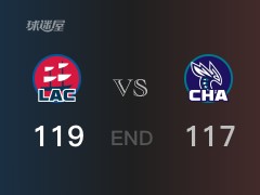 快船vs黄蜂战报:乔治19分乌布雷28分 快船击败黄蜂