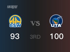 NBA常規(guī)賽：三節(jié)數(shù)據(jù)，爵士以103-95領(lǐng)先勇士，克拉克森18分3籃板8助攻