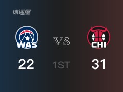 首節(jié)比分，公牛31-22領(lǐng)先奇才，武切維奇7分