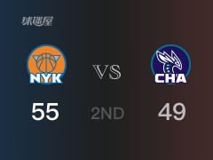 NBA常规赛：半场结束，尼克斯以55-49领先黄蜂，兰德尔19分4篮板