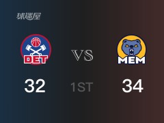 NBA常规赛：灰熊以34-32领先活塞，结束首节