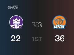 首節(jié)比分，尼克斯38-22領先國王，蘭德爾17分