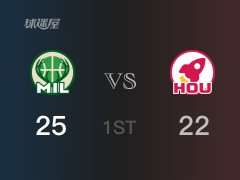 NBA常規(guī)賽：雄鹿以25-22領先火箭，結束首節(jié)