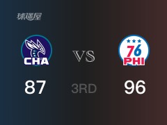 NBA常规赛：76人以96-87领先黄蜂，结束三节