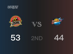 CBA常规赛：半场结束，吉林以53-44领先四川，姜宇星17分