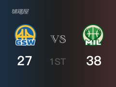 NBA常规赛 ：首节数据，雄鹿以38-27领先勇士，波蒂斯8分3篮板