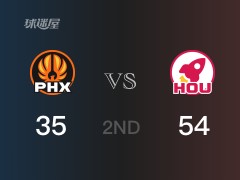 NBA常規(guī)賽：半場戰(zhàn)罷，火箭以54-35領(lǐng)先太陽，J-格林16分4籃板2助攻