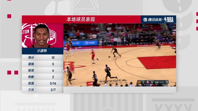 【2022年12月14日】太陽(yáng)vs火箭第4節(jié)中文解說(shuō)回放