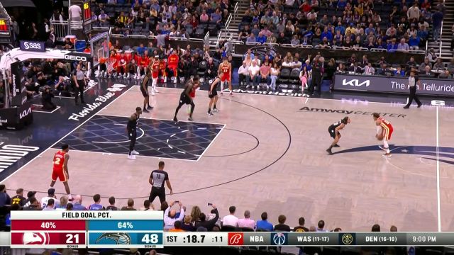 【2022年12月15日】 NBA常規(guī)賽：老鷹vs魔術(shù)第1接中文解說回放