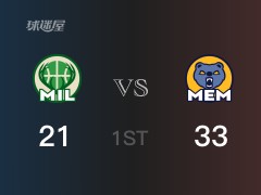 NBA常规赛：首节结束，灰熊以35-21领先雄鹿，莫兰特9分6篮板3助攻