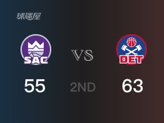 NBA常规赛 ：半场数据， 活塞以63-55领先国王，博格达诺维奇13分2助攻