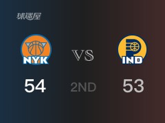 NBA常規(guī)賽：半場(chǎng)戰(zhàn)罷，尼克斯以54-53領(lǐng)先步行者，巴雷特16分