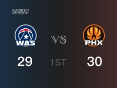 NBA常规赛：奇才以32-30领先太阳，结束首节