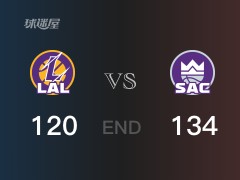湖人vs國王戰(zhàn)況：赫爾特26分詹姆斯31分 國王力克湖人