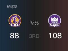 NBA常規(guī)賽：三節(jié)結(jié)束，國王以108-88領(lǐng)先湖人，?？怂?0分3籃板5助攻