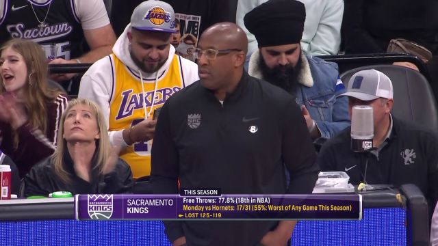 【2022年12月22日】NBA常規(guī)賽：湖人vs國(guó)王第1節(jié) 英文解說回放