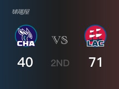 快船半場(chǎng)領(lǐng)先黃蜂，喬治得到14分，三球得到11分