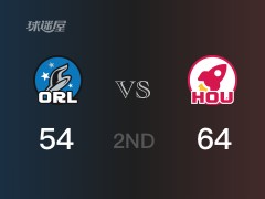 NBA常規(guī)賽 ：半場數(shù)據(jù)， 火箭以64-54領先魔術，小波特16分3籃板