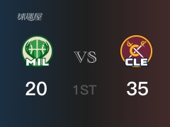 NBA常規(guī)賽：騎士以35-20領(lǐng)先雄鹿，結(jié)束首節(jié)