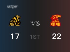 CBA常规赛：首节结束，深圳以25-21领先广厦，萨林杰7分7篮板3助攻