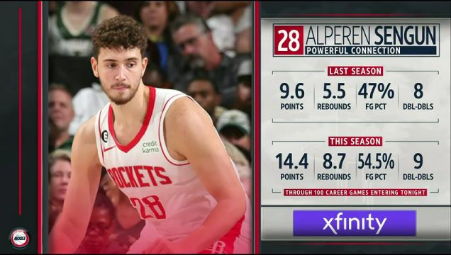 【2022年12月24日】NBA常規(guī)賽：獨行俠vs火箭第1節(jié)英文原聲回放