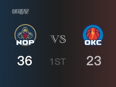 NBA常规赛 ：首节数据，鹈鹕以36-23领先雷霆，马绍尔11分