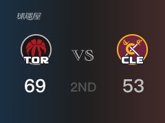 NBA常規(guī)賽：猛龍以69-53領(lǐng)先騎士，結(jié)束半場
