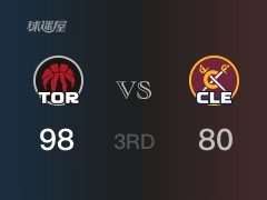 NBA常規(guī)賽：三節(jié)結(jié)束，猛龍以98-80領(lǐng)先騎士，西亞卡姆22分6籃板8助攻