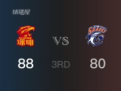 CBA常规赛：三节数据，深圳以88-80领先上海，萨林杰24分13篮板5助攻