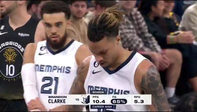 【2022年12月26日】NBA常規(guī)賽：灰熊vs勇士第1節(jié)中文解說(shuō)回放