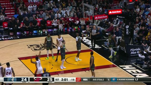 【2022年12月27日 森林狼vs热火集锦】打你立足未稳!奥迪突然起速罚球线骑马射箭打进加罚