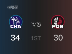 NBA常規(guī)賽：首節(jié)戰(zhàn)罷，黃蜂以34- 30領(lǐng)先開拓者，海沃德6分3籃板2助攻