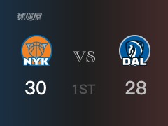 NBA常规赛：首节战罢，尼克斯以32- 28领先独行侠，兰德尔10分7篮板