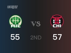 NBA常規(guī)賽：半場結(jié)束，公牛以57-55領(lǐng)先雄鹿，德羅贊16分2籃板