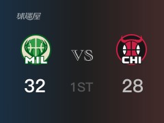 NBA常規(guī)賽：首節(jié)結(jié)束，雄鹿以32-28領(lǐng)先公牛，字母哥9分6籃板3助攻