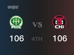 四節(jié)戰(zhàn)罷，公牛106-106戰(zhàn)平雄鹿，進(jìn)入加時(shí)