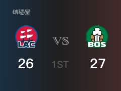 首节战罢,凯尔特人27-26领先快船